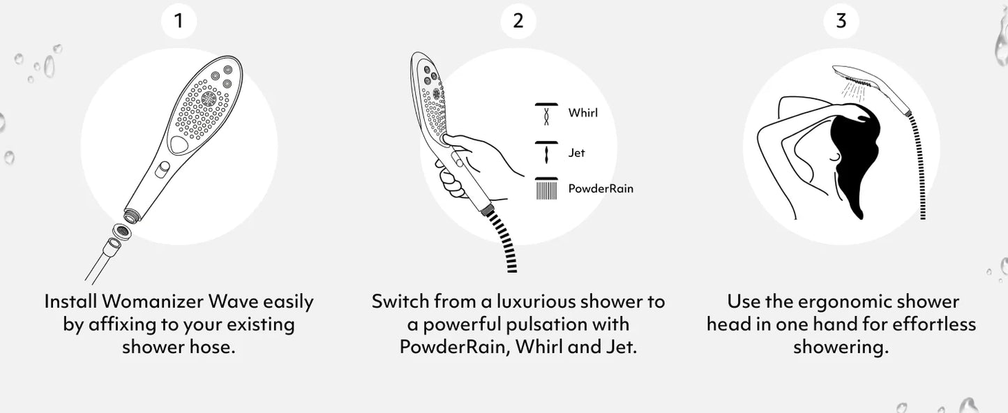 Womanizer Wave - Pleasure Shower Head
