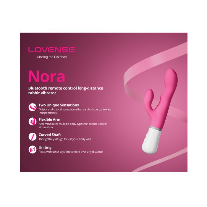 Lovense Nora Rotating Head Rabbit